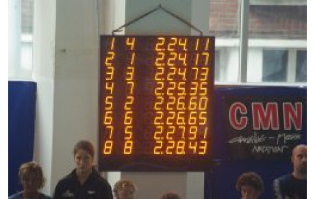 championnats de france Minimes