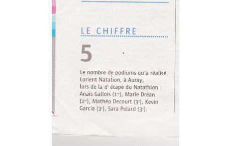 ARTICLE DU TÉLÉGRAMME DU 29/05/2018