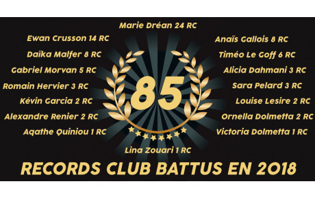 BILAN RECORDS 2018