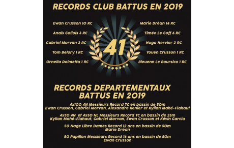 RECORDS 2019